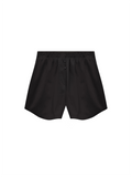 Шорти resort black